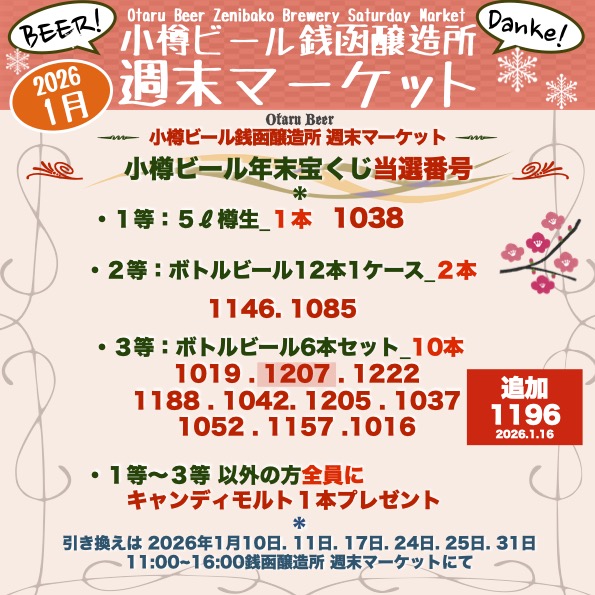 小樽ビール年末宝くじ追加当選