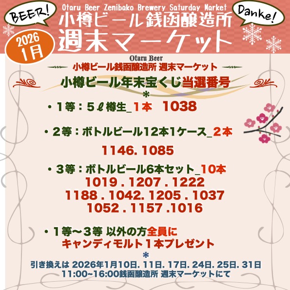銭函醸造所 小樽ビール年末宝くじ当選番号