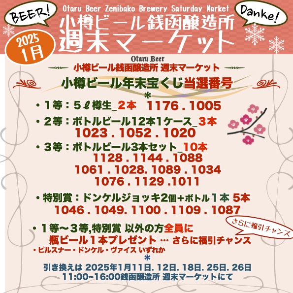 銭函醸造所 小樽ビール年末宝くじ当選番号