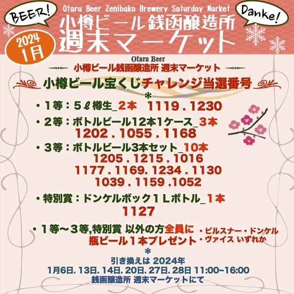 小樽ビール年末宝くじ当選番号